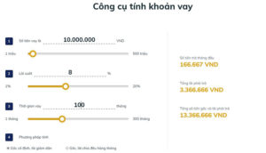 Tất cả những điều cần biết về vay tiền mua nhà 2020 1 cong cu vay